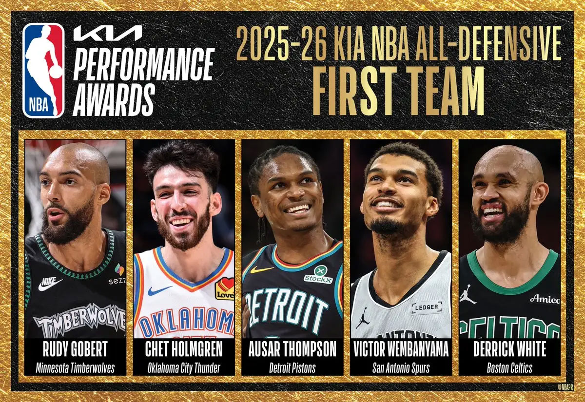 如意体育在线网站-NBA官方公布最佳防守阵容 文班亚马霍姆格伦领衔